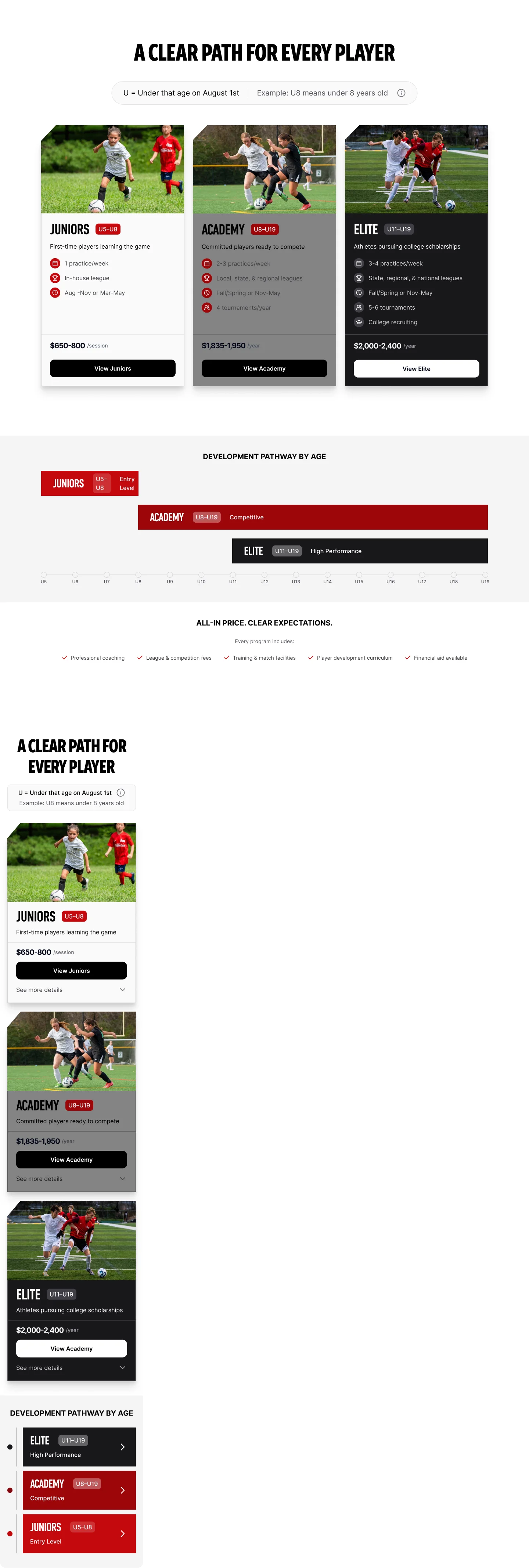 Player pathway concept 3