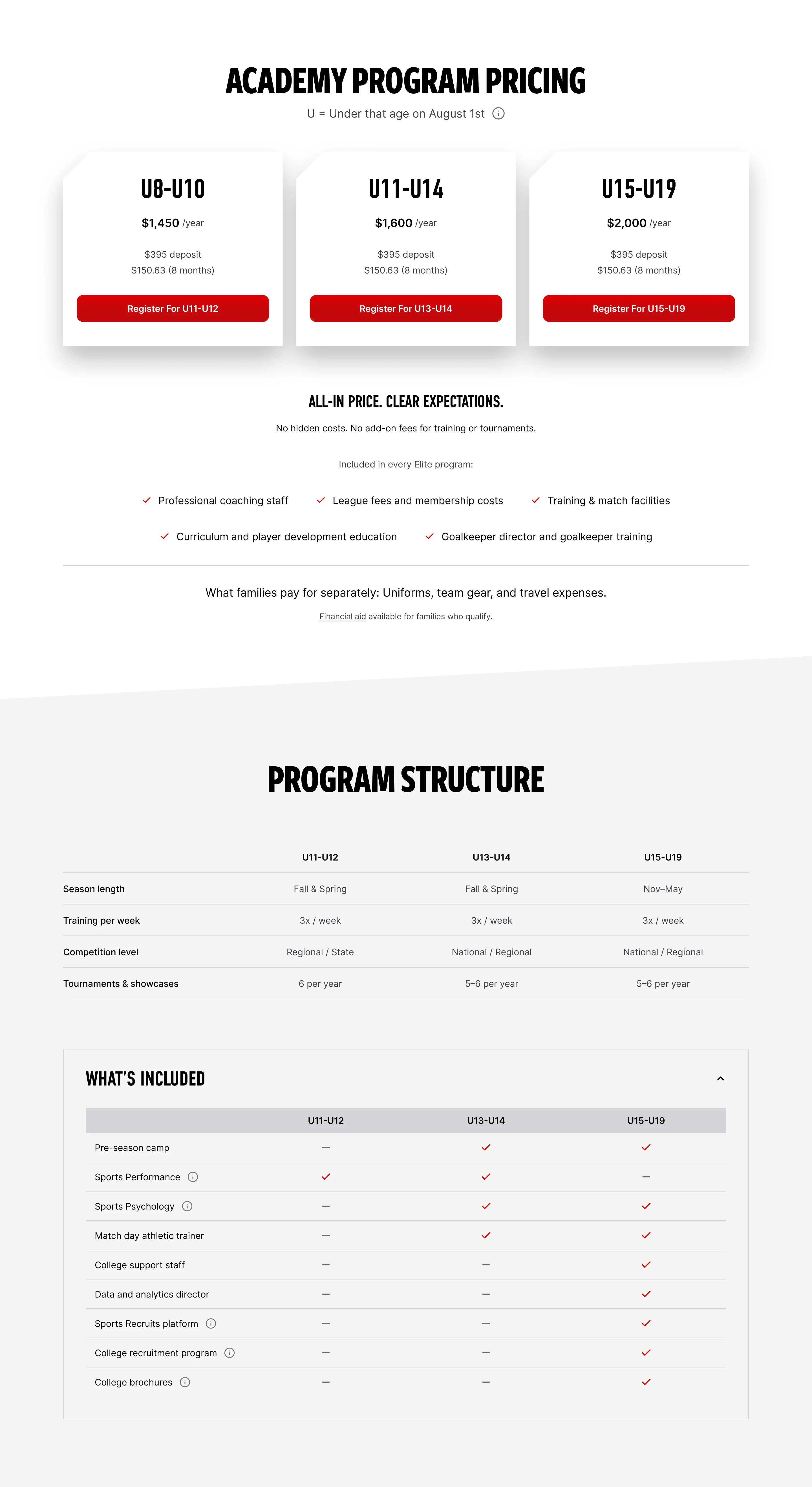 Academy pricing page in the light system treatment